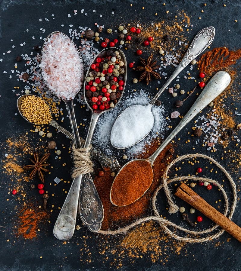 Global Ingredients
